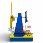 Windmill Model STEM Science Lab Demonstration Model